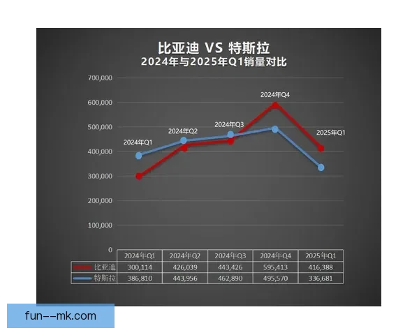 2025年欧冠商业收入预测分析与未来发展趋势展望
