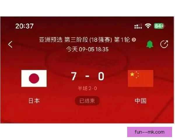 中国男足客场惨败日本七球创历史最惨纪录引发热议